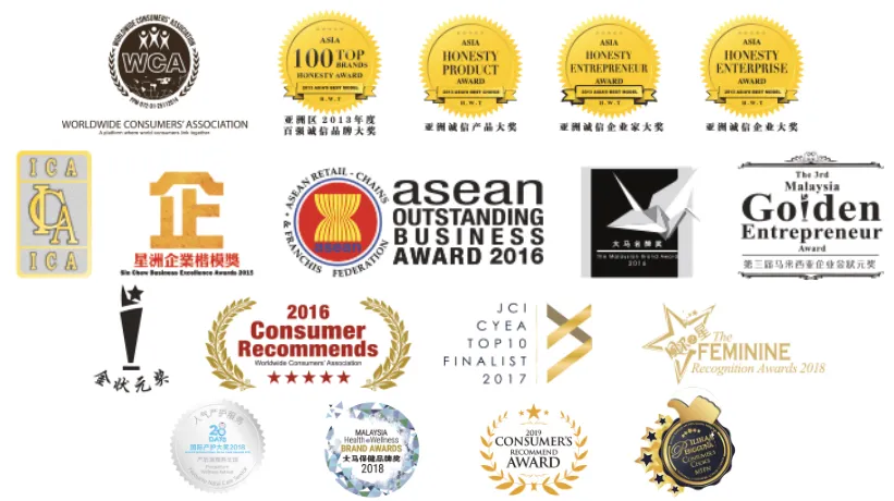 Sans Wellness awards and certifications over the years