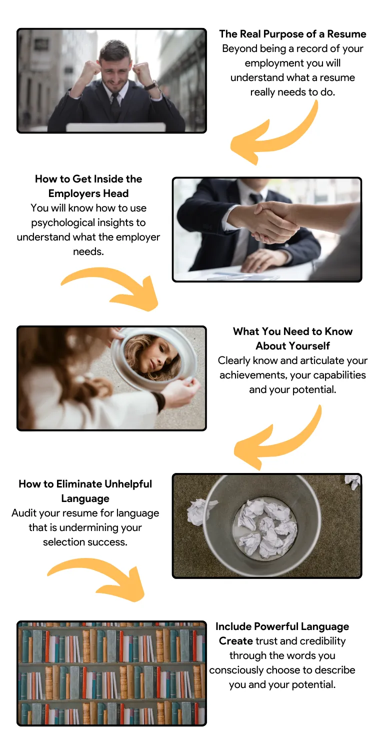 Learn How To