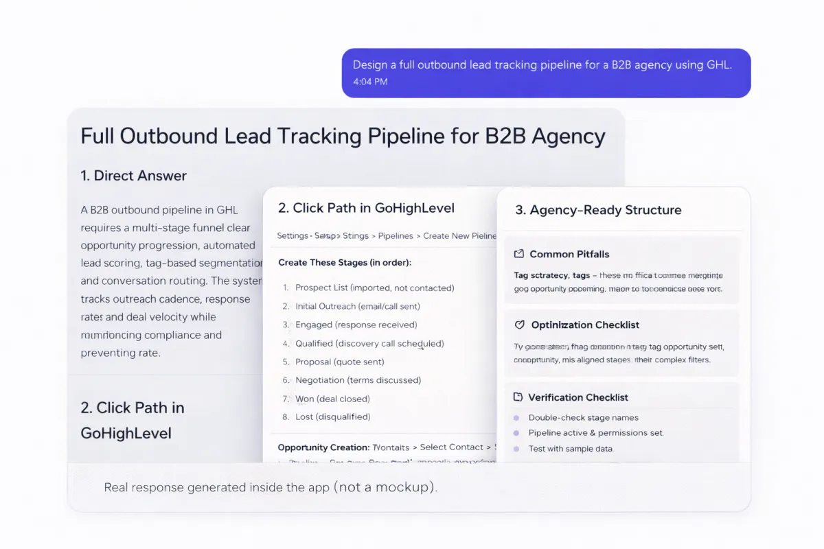 AI conversation about GHL