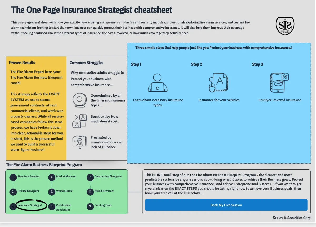Insurance Strategist Cheat Sheet