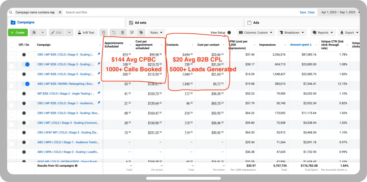 Ads Results