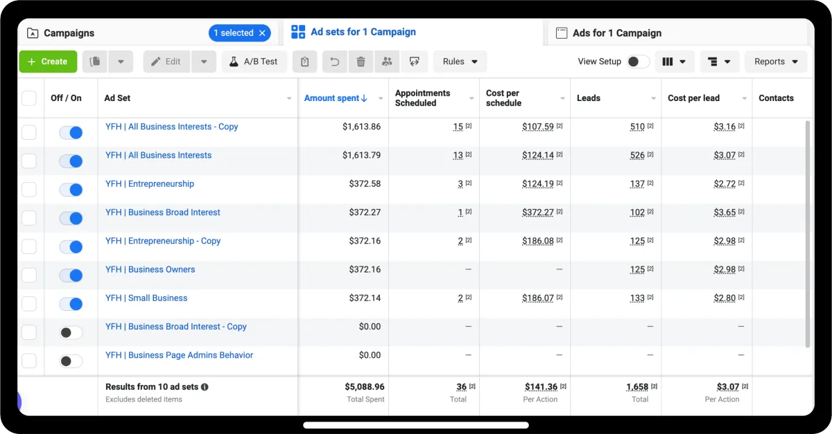 Ads Results