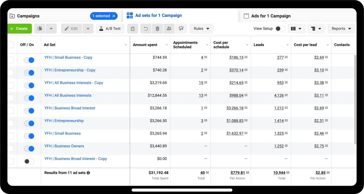 Ads Results