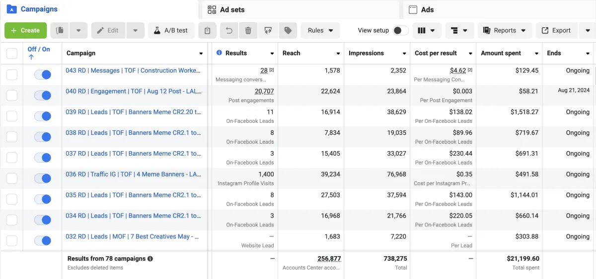 Ads Results