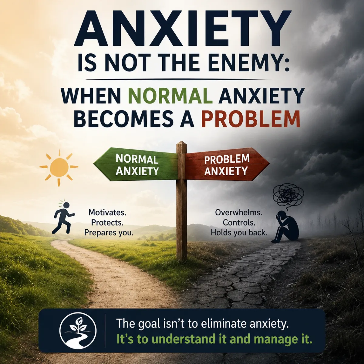 Anxiety Is Not the Enemy: When Normal Anxiety Becomes a Problem