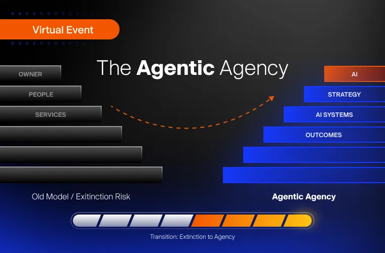The Agentic Agency_ How to Leverage Al to Avoid Extinction and Maximize Growth.