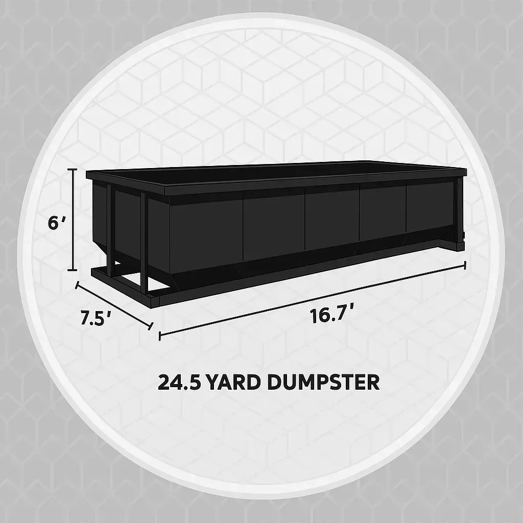 Illustration showing 24.5-yard dumpster dimensions including height, width, and length.