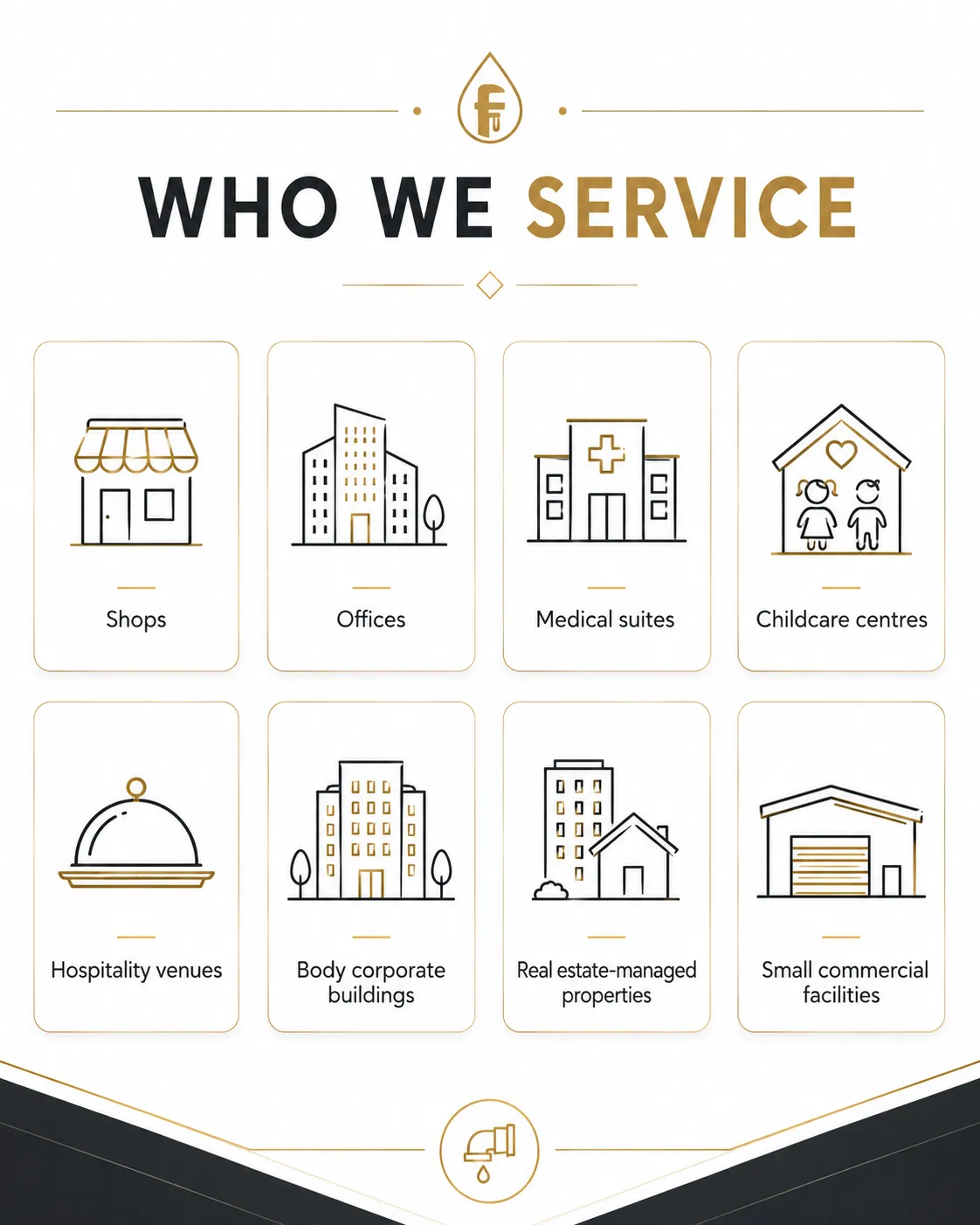 Simfield Services Gold Coast plumbers services