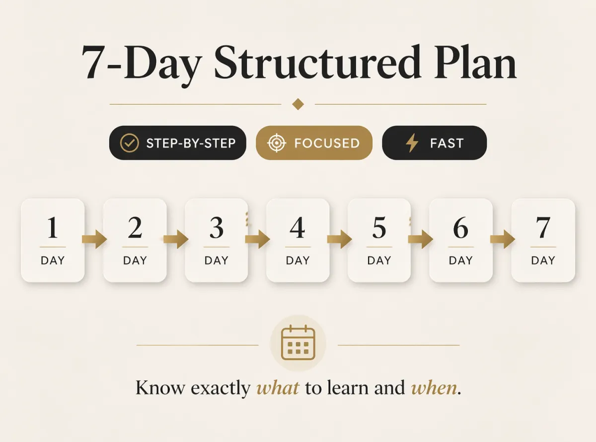 Daily Practice Exercises