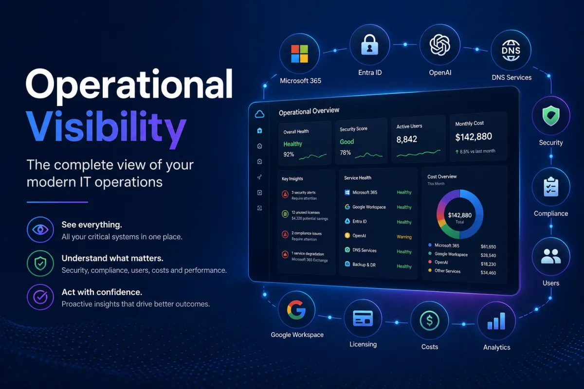 Operational Visibility Dashboard