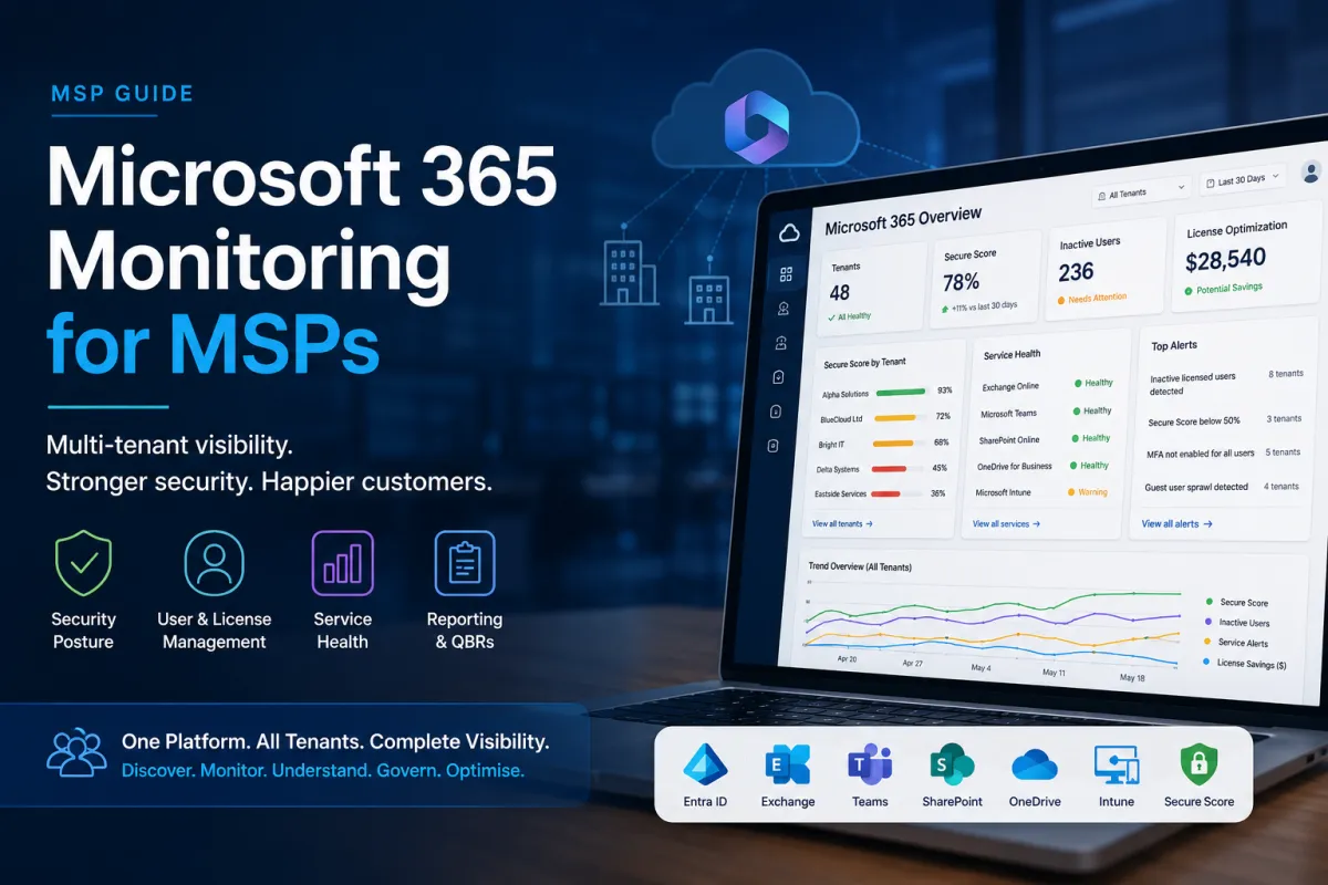 Microsoft 365 Monitoring for MSPs