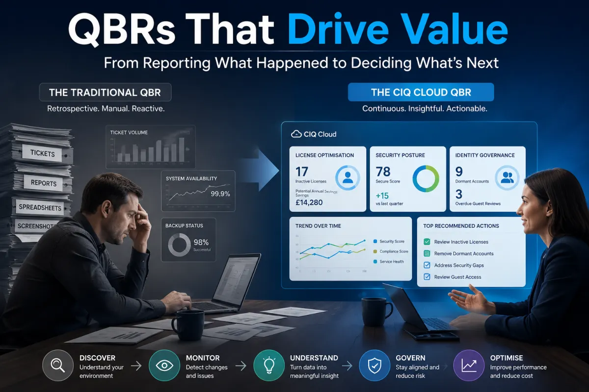 QBRs that drive business value