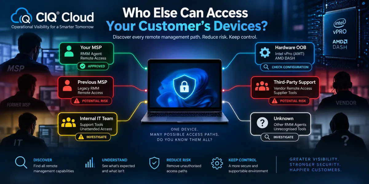 Discover hidden RMM agents, remote access tools and OOB management capabilities. See how CIQ Cloud helps MSPs identify legacy access and reduce security risk.
