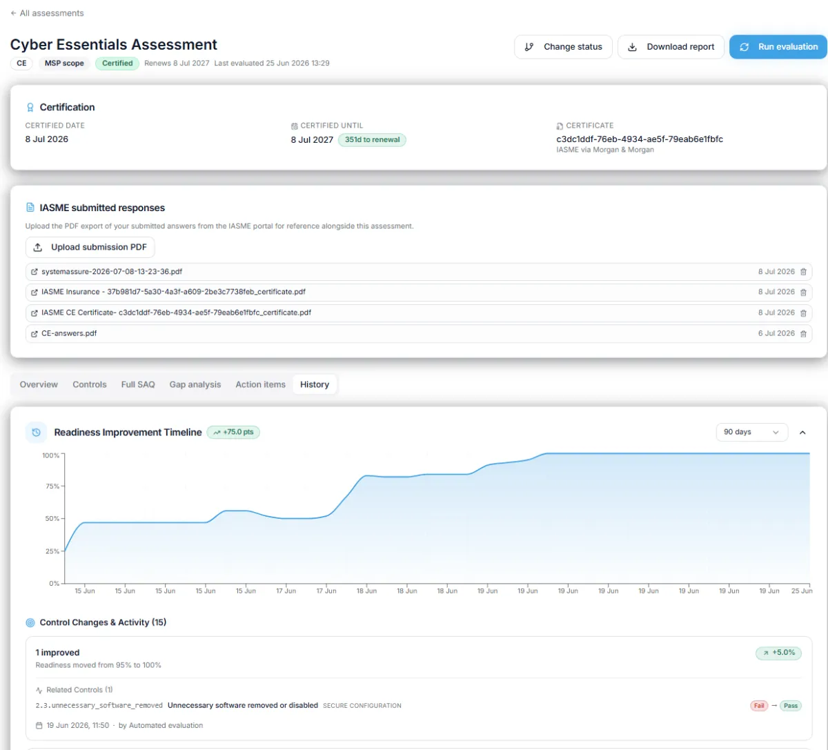 CIQ Cloud - Cyber Essentials Pre Assessment
