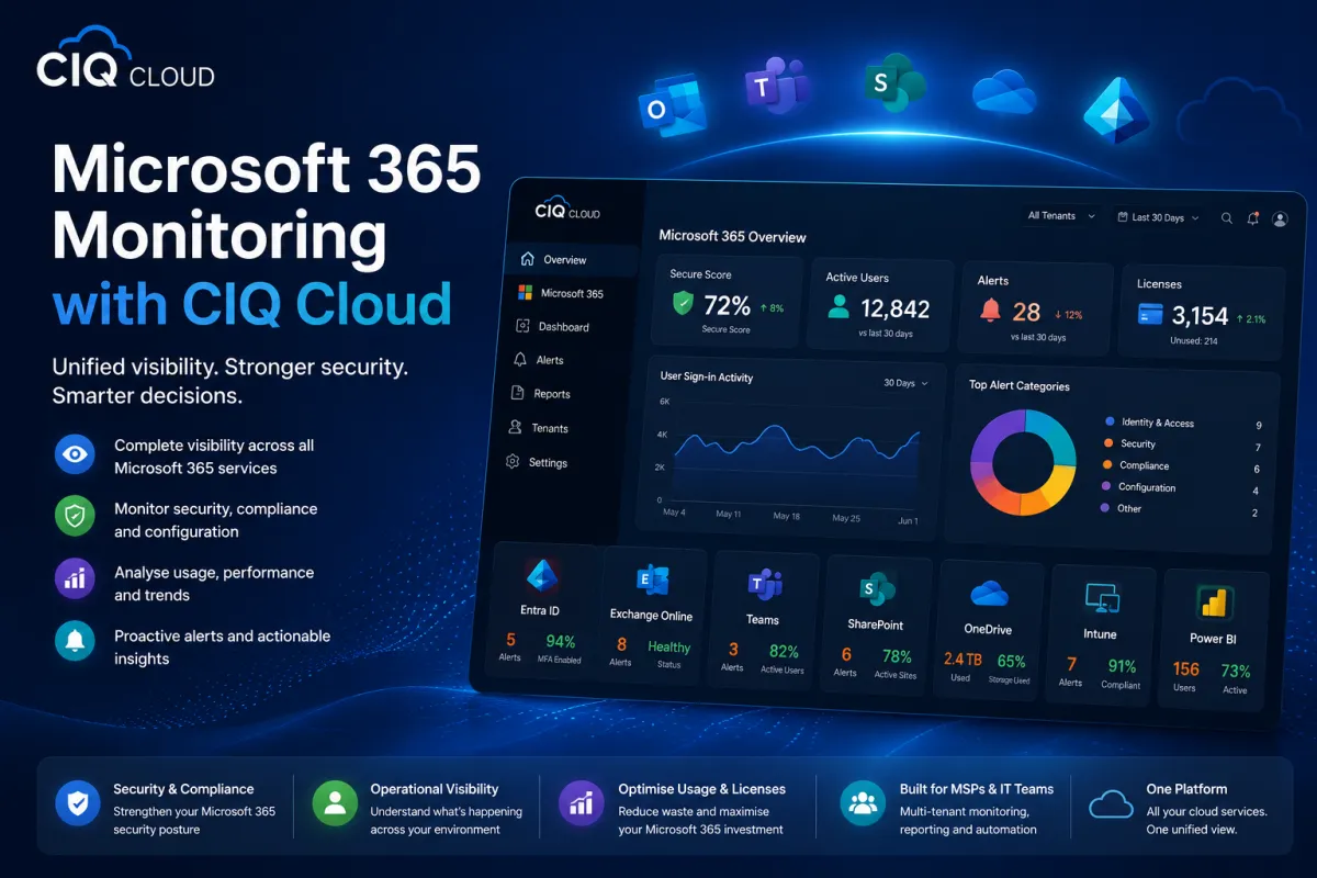 Monitoring M365 with CIQ Cloud