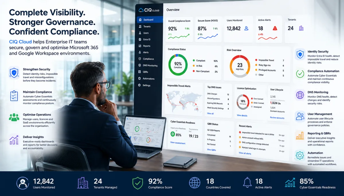CIQ Cloud - delivering visibility, governance and compliance or Enterprise IT