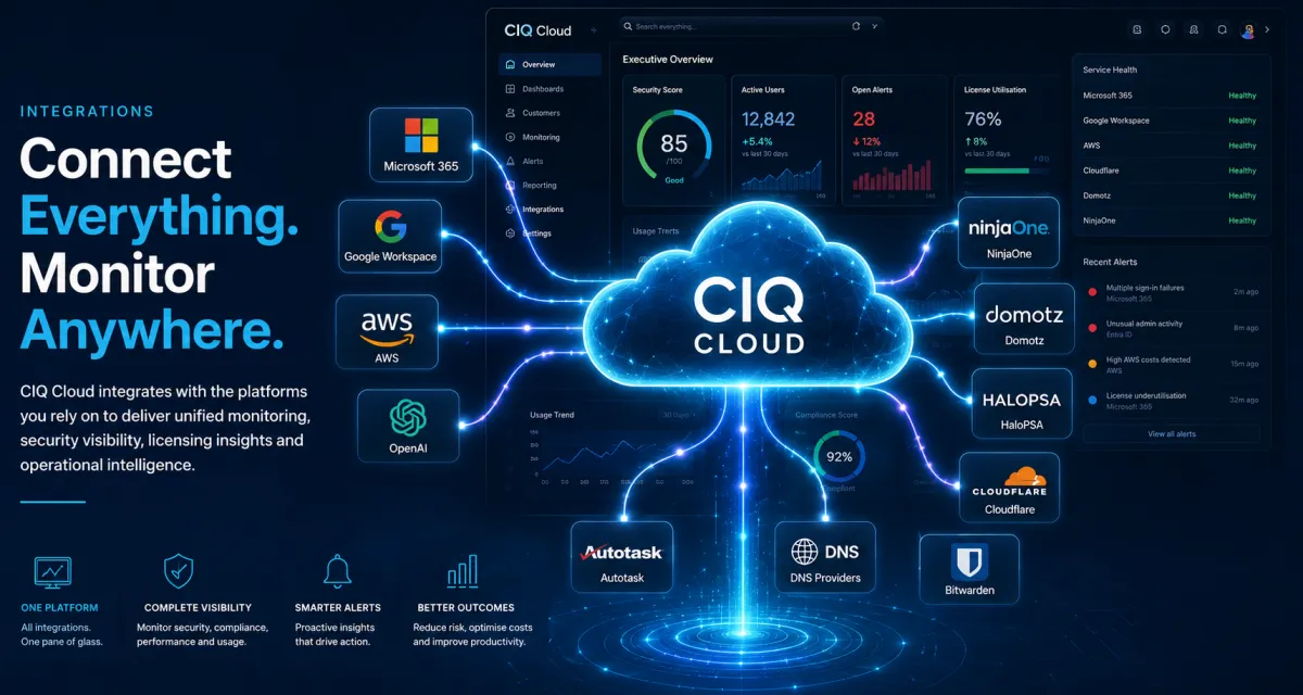 Discover CIQ Cloud integrations for Microsoft 365, Google Workspace, AWS, NinjaOne, HaloPSA, Autotask, Domotz, DNS, AI and more.