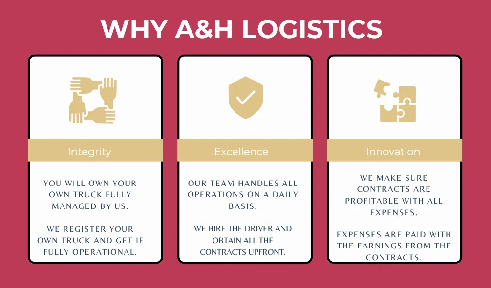 Why A&H Logistics 