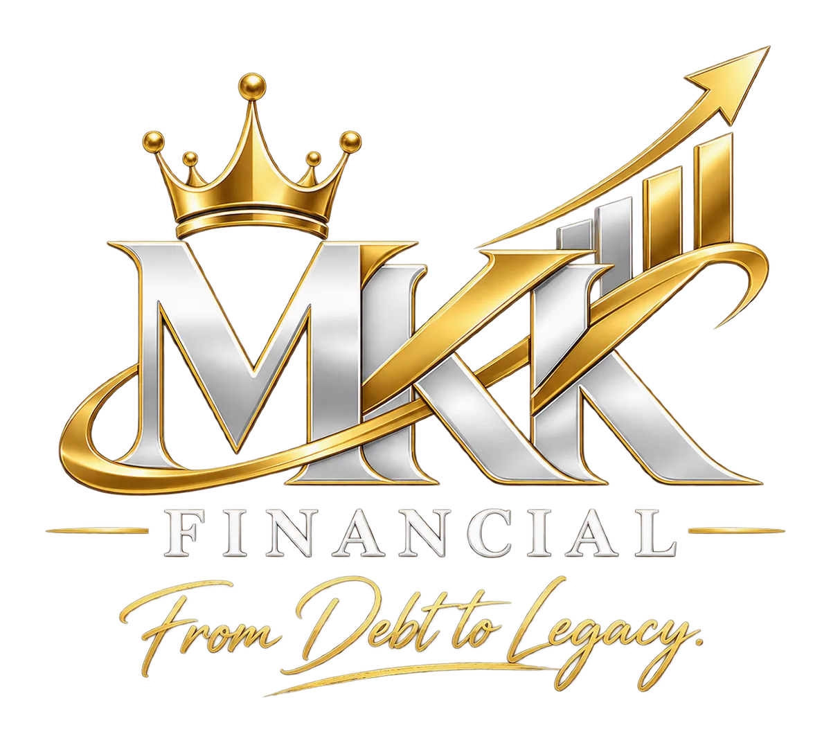 MKK Financial Logo