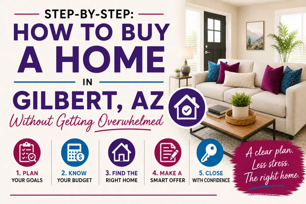 Step-by-Step: How to Buy a Home in Gilbert, AZ Without Getting Overwhelmed