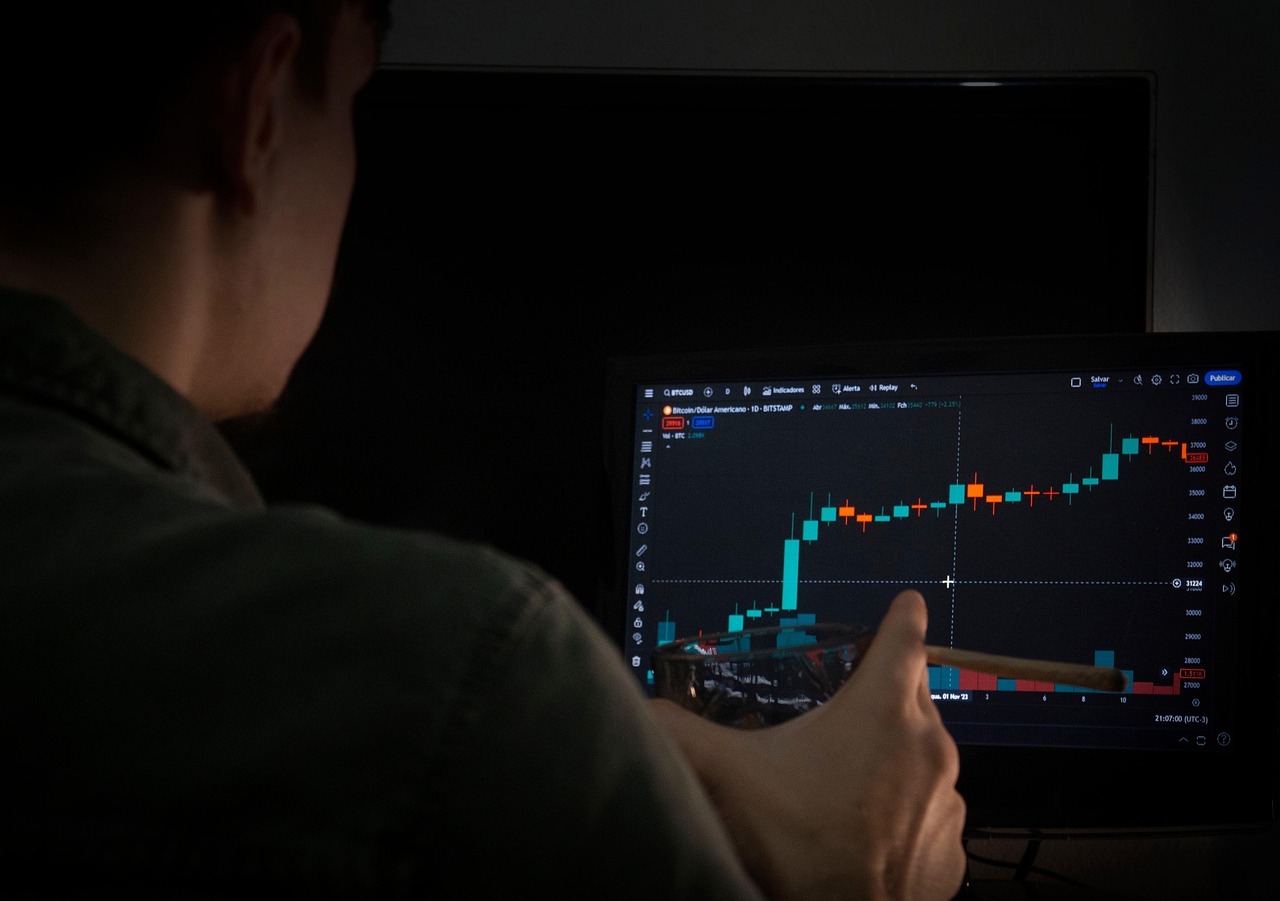 a computer screen displaying a stock market chart