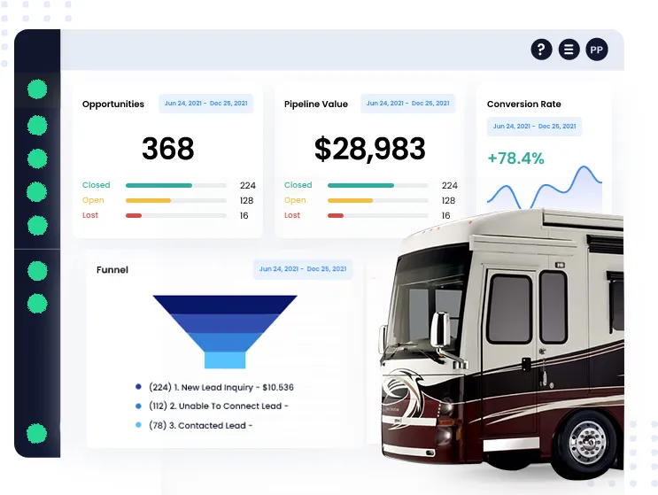 RV Customers Plus