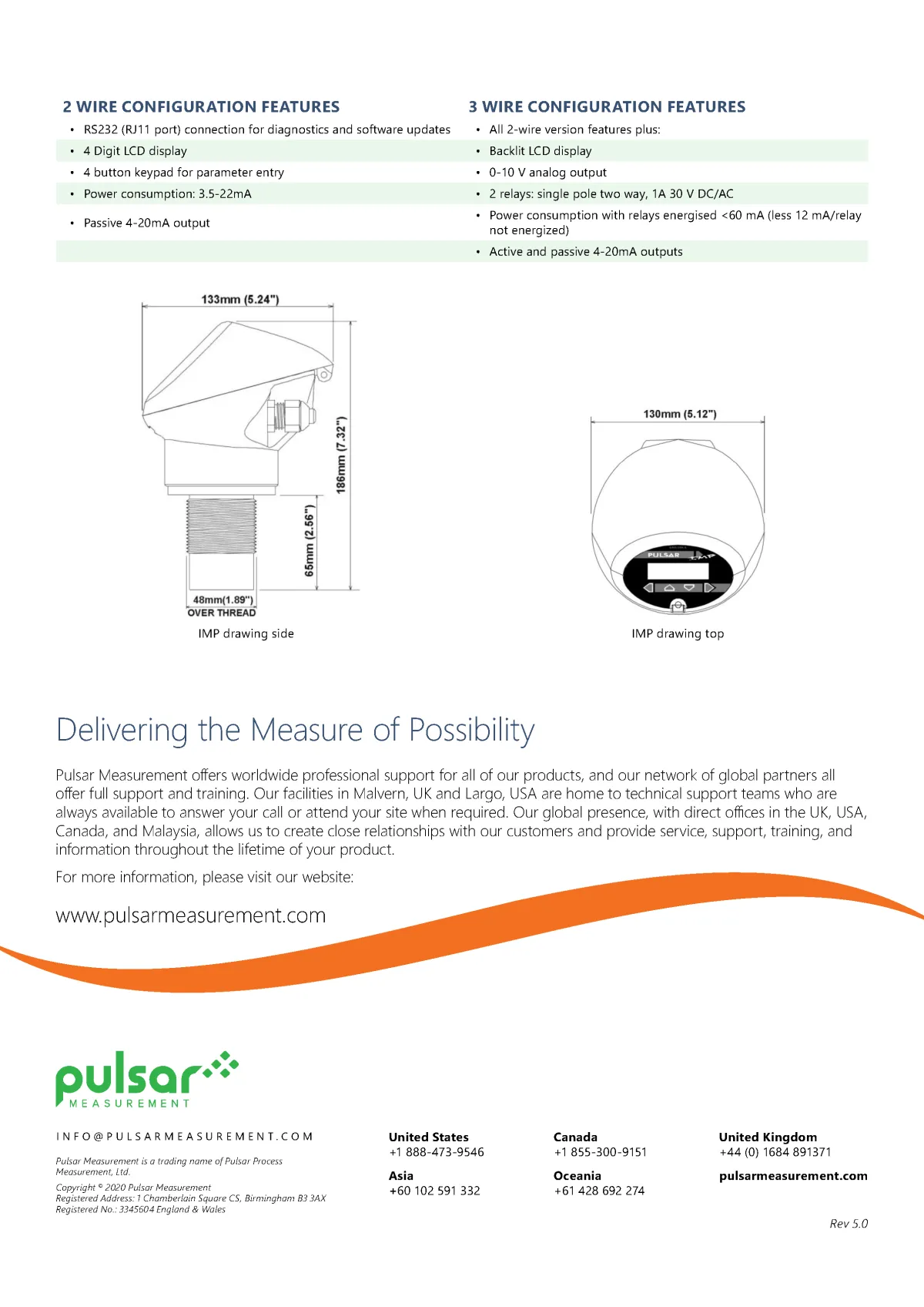 Back page of Pulsar Measurement product brochure with blueprints of IMP+