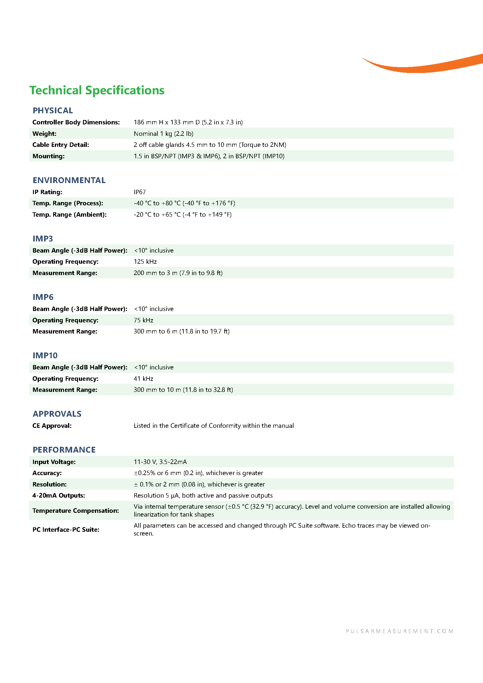 Pulsar Measurement product brochure internal page of technical information for the IMP+