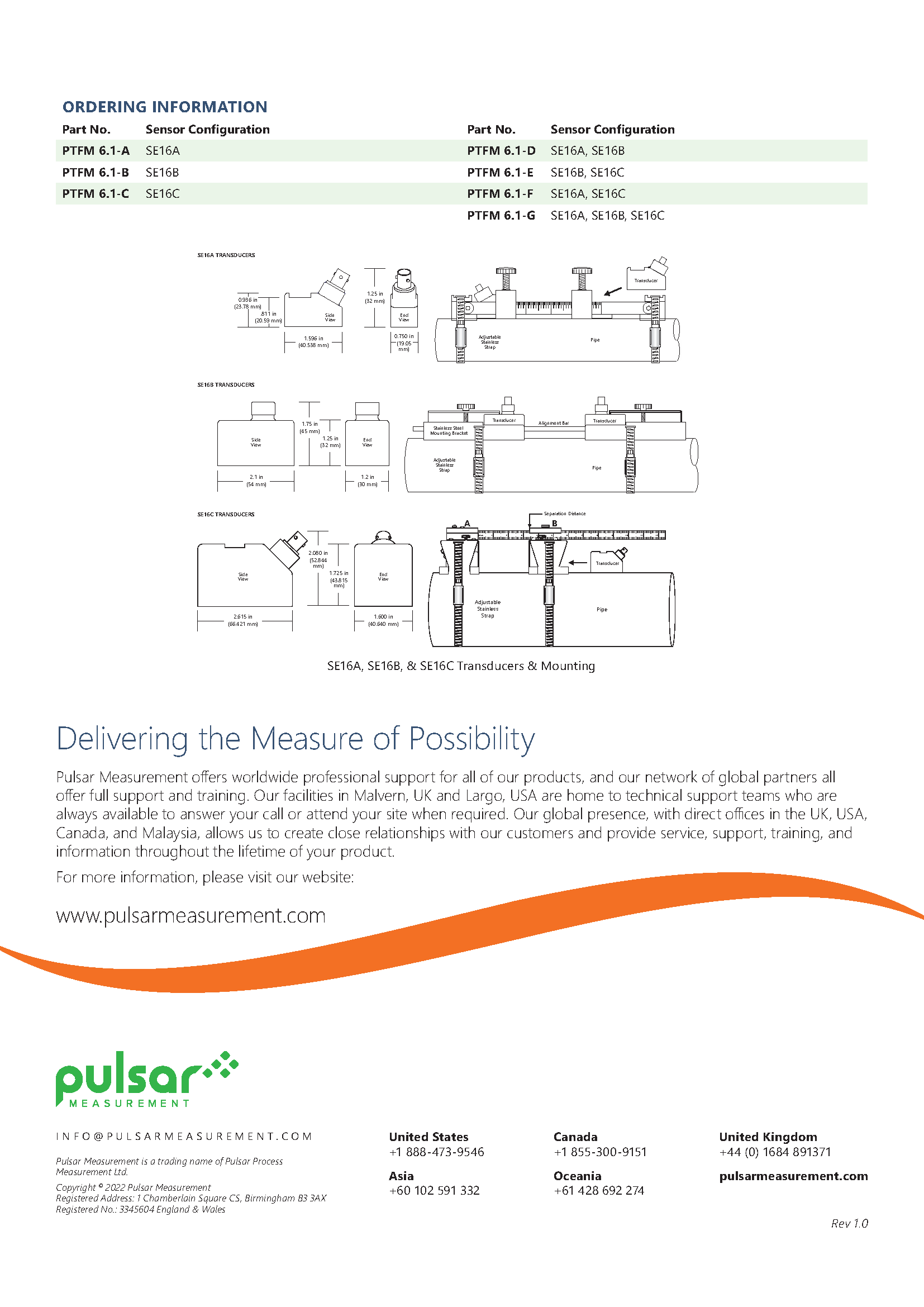 Back page of Pulsar Measurement product brochure with blueprints of PTFM 6.1