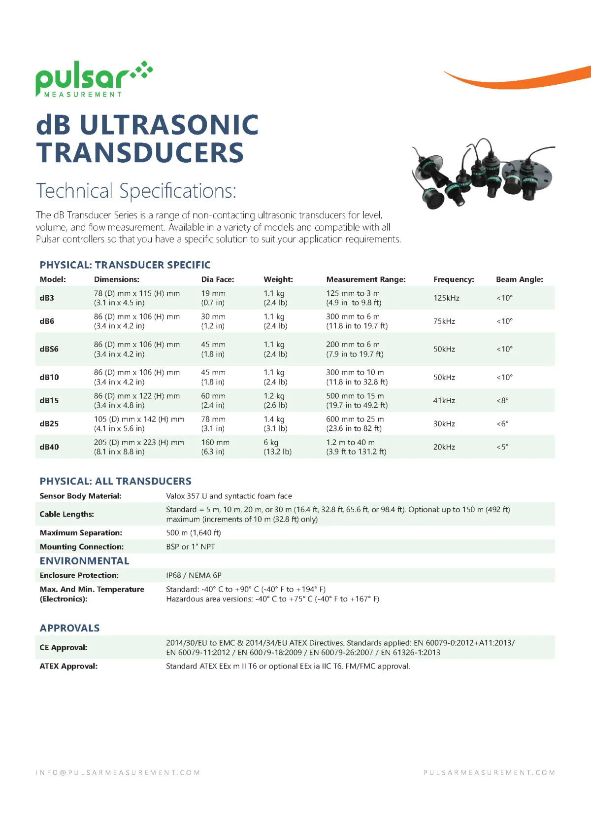 Datasheet for Pulsar Measurement dB Ultrasonic Transducers, designed by Adam Morrison.