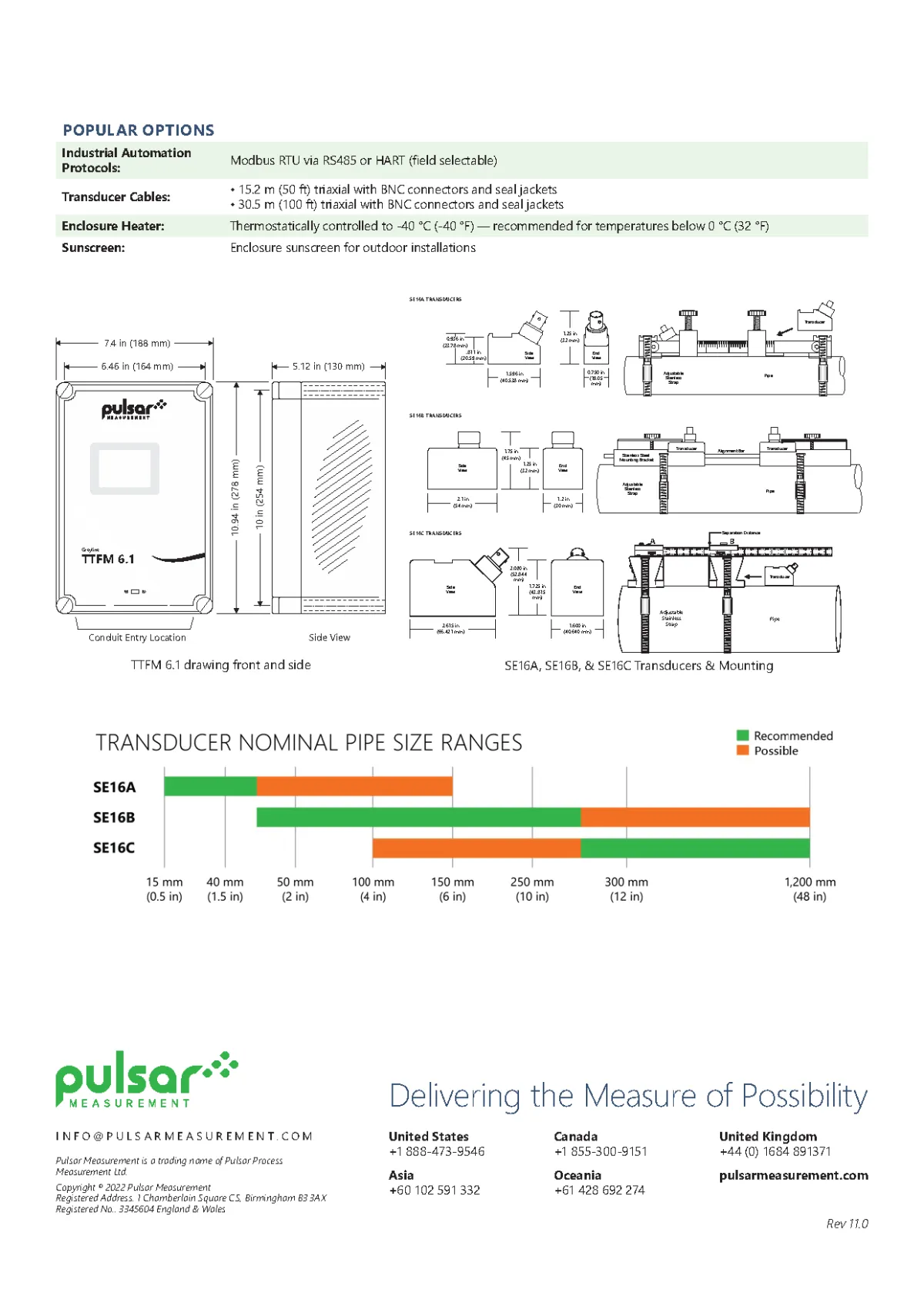 TTFM 6.1 datasheet by Pulsar Measurement featuring technical drawings of the product