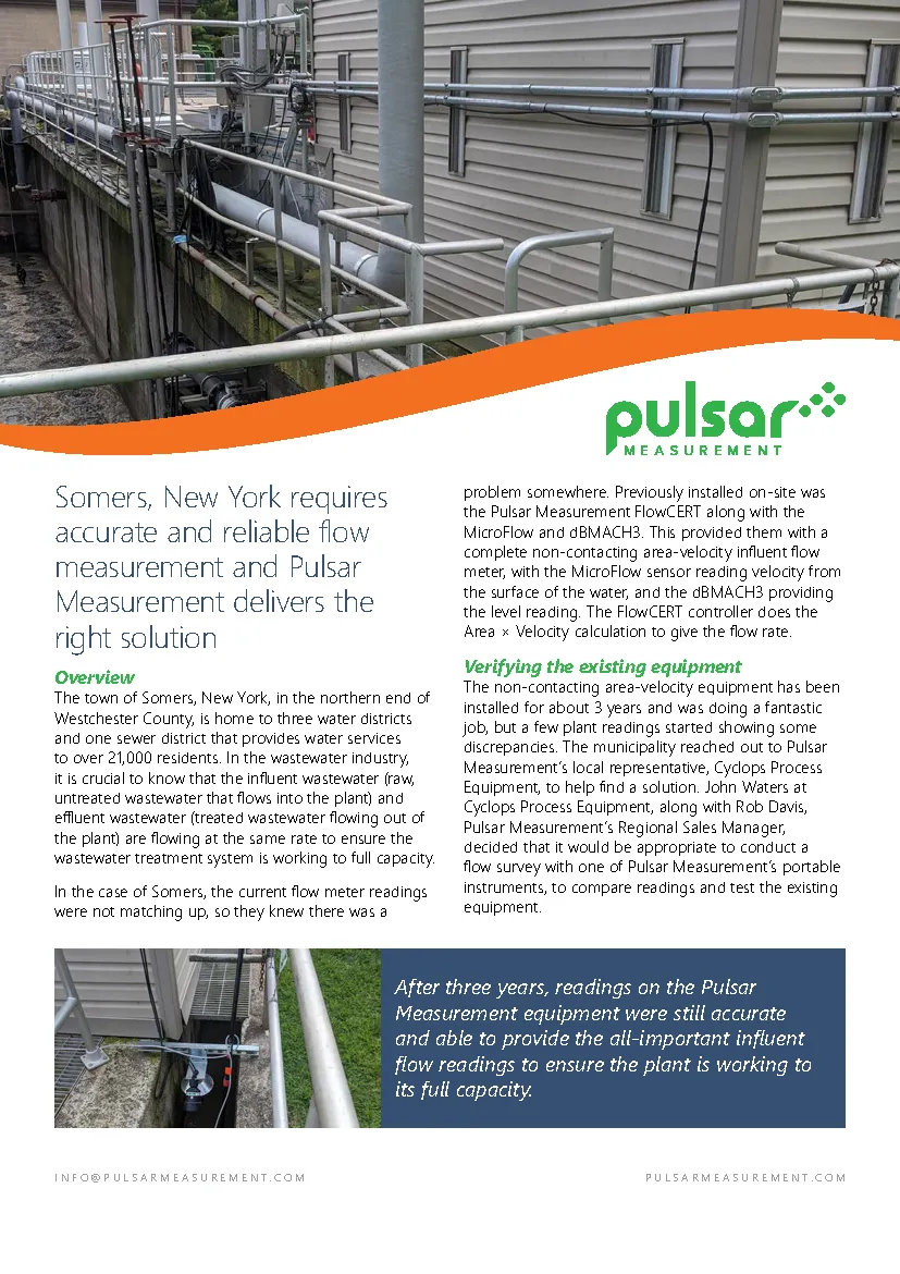 Pulsar Measurement case study in New York featuring water management improvements, designed by Adam Morrison.