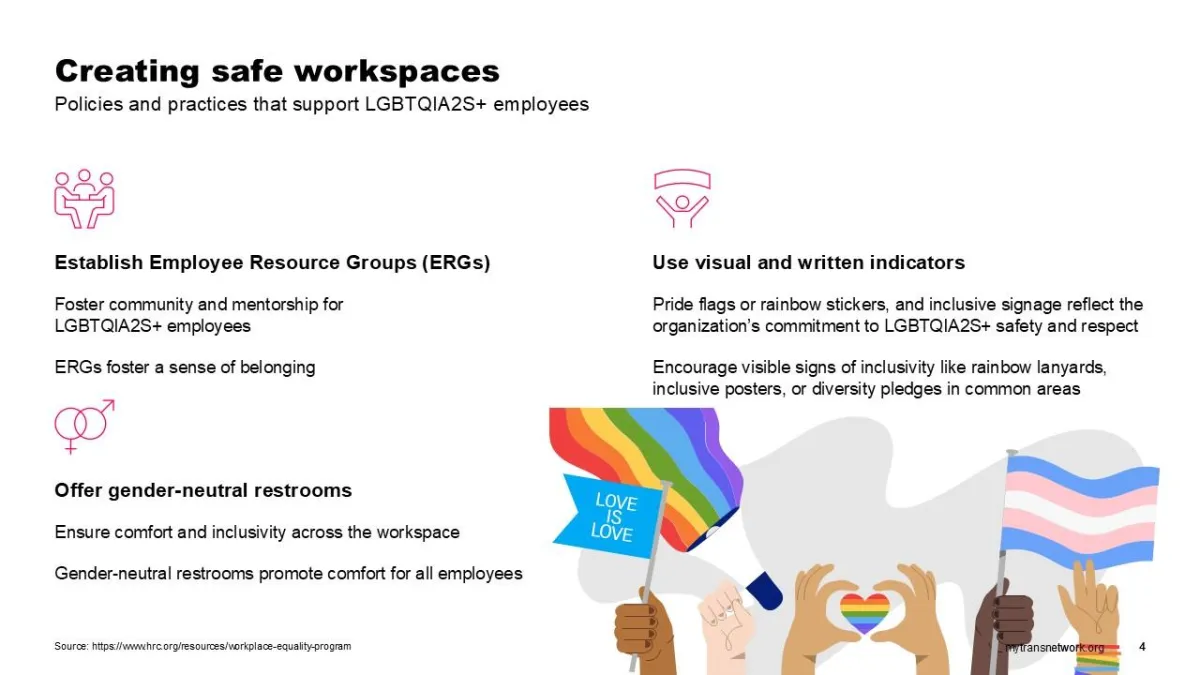 Information about establishing Employee Resource Groups (ERGs) and offering gender-neutral restrooms to foster inclusivity in the workplace.