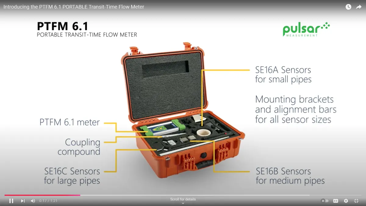 The PTFM 6.1 product details, focusing on rugged IP67 design and transducer sets optimized for a wide range of pipe sizes and materials.