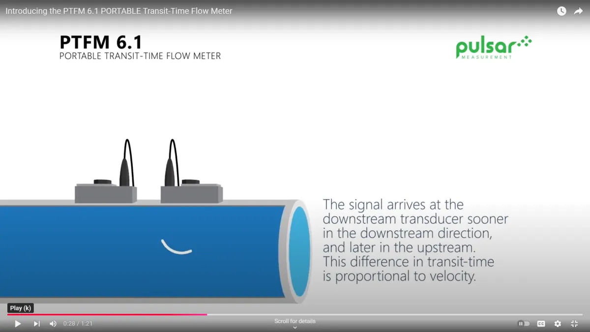 The animation of the sensors for the PTFM 6.1, illustrating how they function in various pipe sizes and materials.