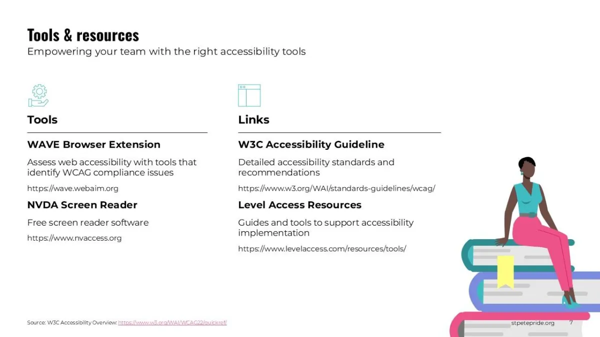 List of tools and resources for improving accessibility, such as the WAVE Browser Extension, NVDA Screen Reader, and W3C Accessibility Guidelines.