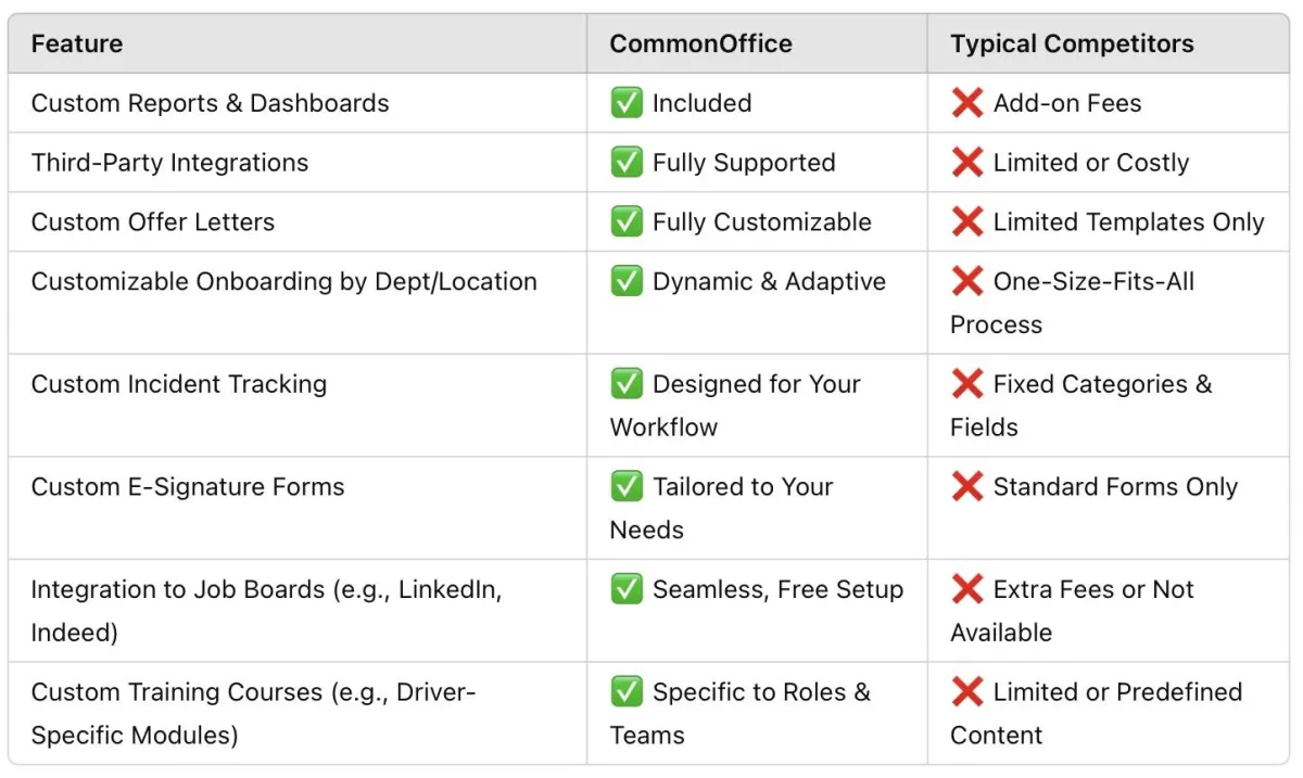 gray and black laptop computer on surface