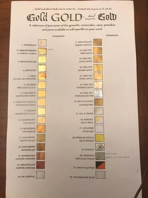 Calligraphy With Parallel Pen - Connie Furgason 