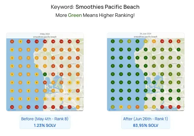 A Heat Grid Map showcasing improvement in Keywords SolV %
