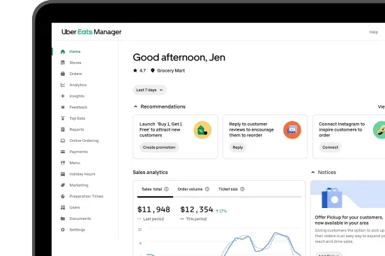 Trececo's clients get better Uber Eats commissions & we manage their ads & reputation 