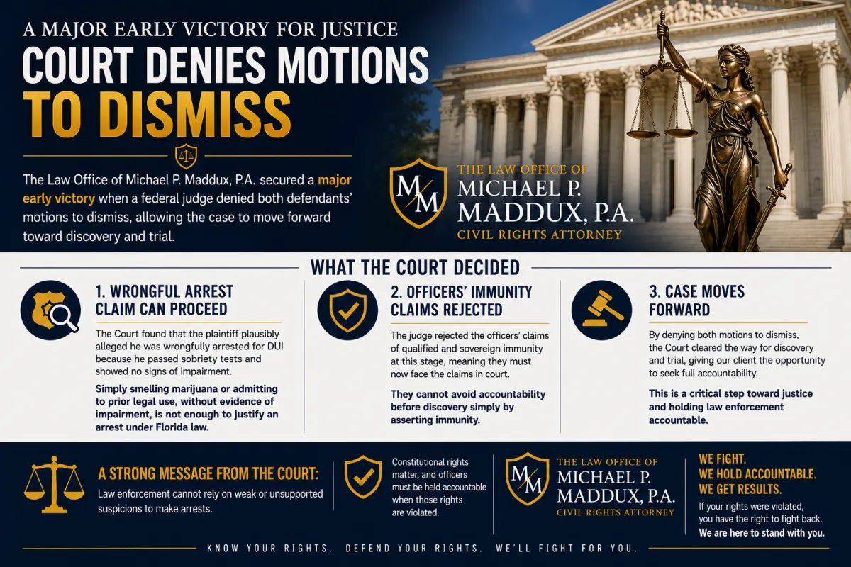 Federal Judge Denies Dismissal in Wrongful DUI Case