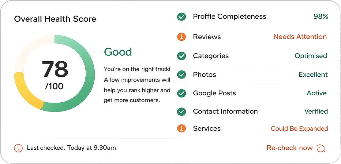 Google Business Profile Health Score