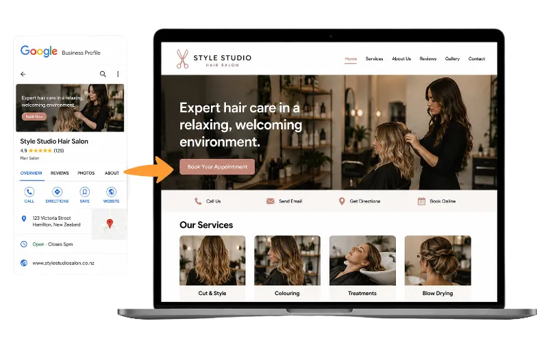 Google Business Profile converted into a small business website