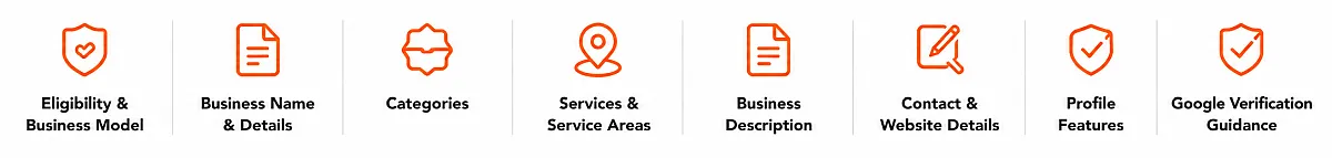 What's included in Quick Reviews Google Business Profile Setup service