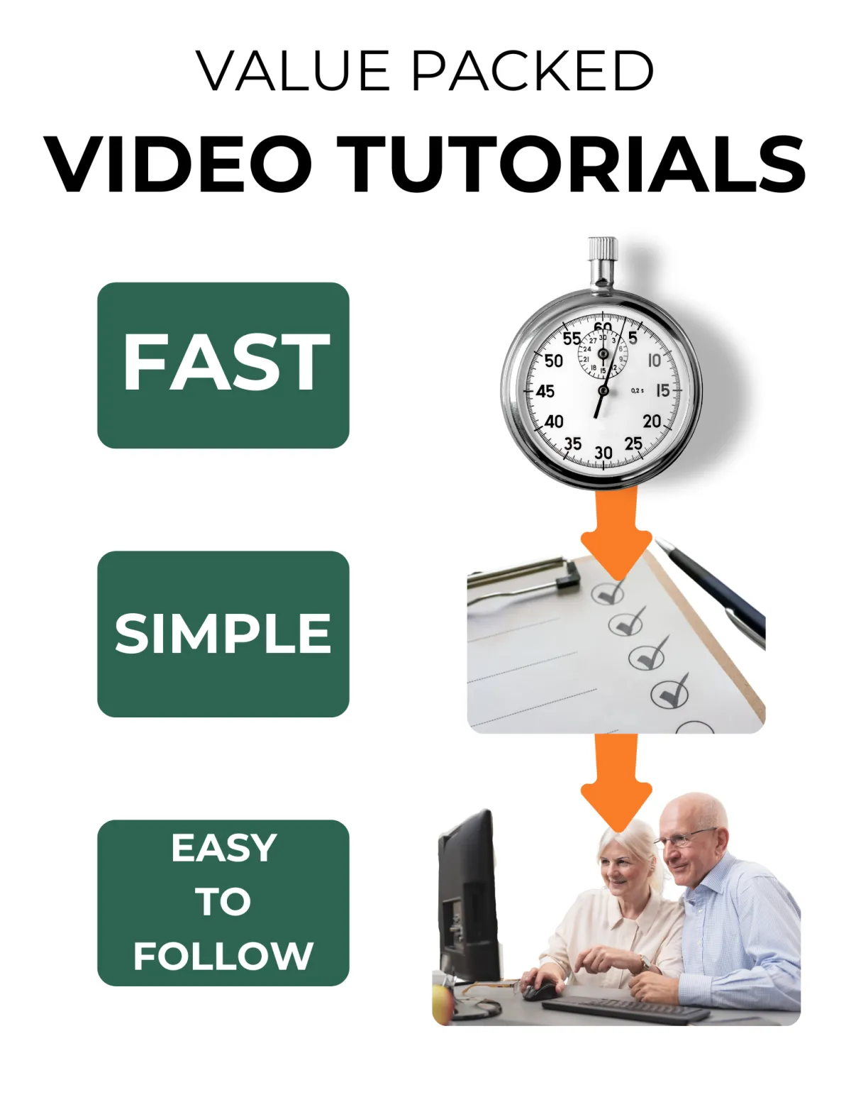Easy simple easy to follow video tutorials