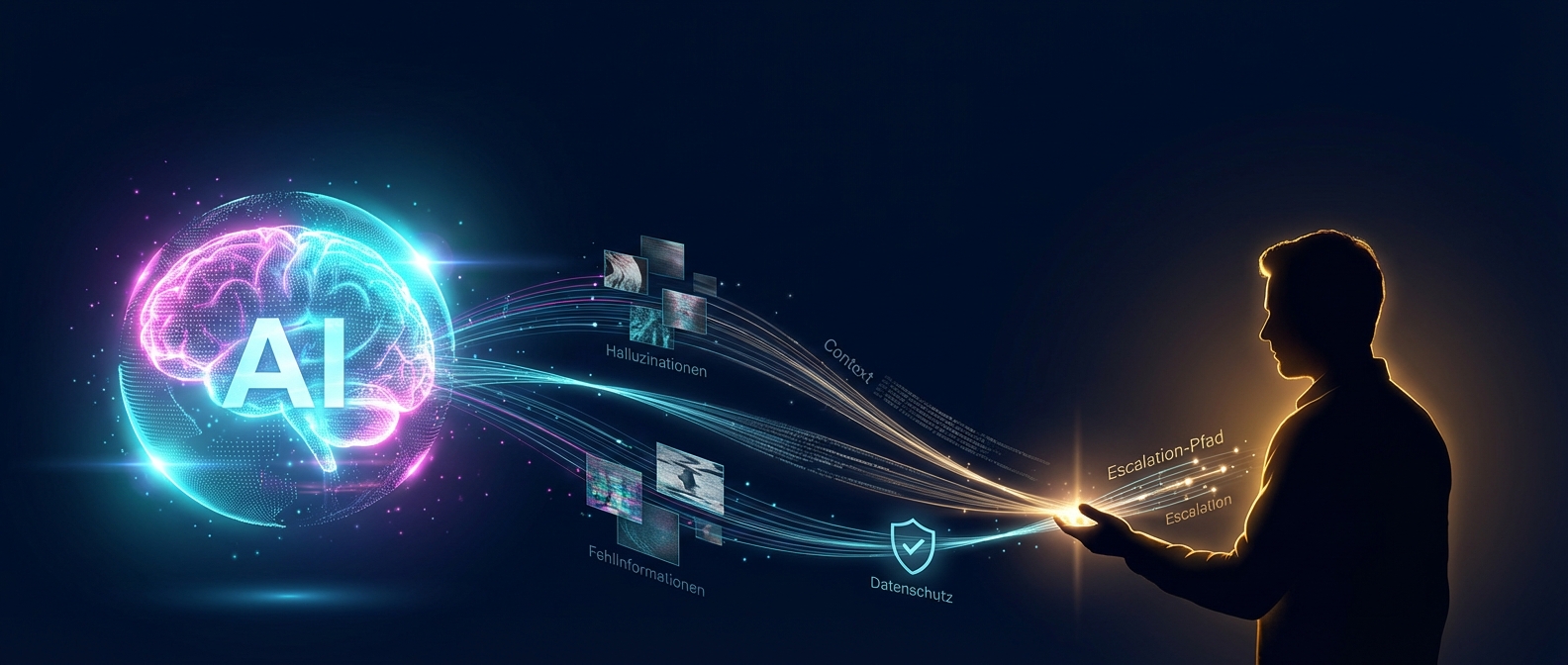 Futuristische KI‑Schnittstelle