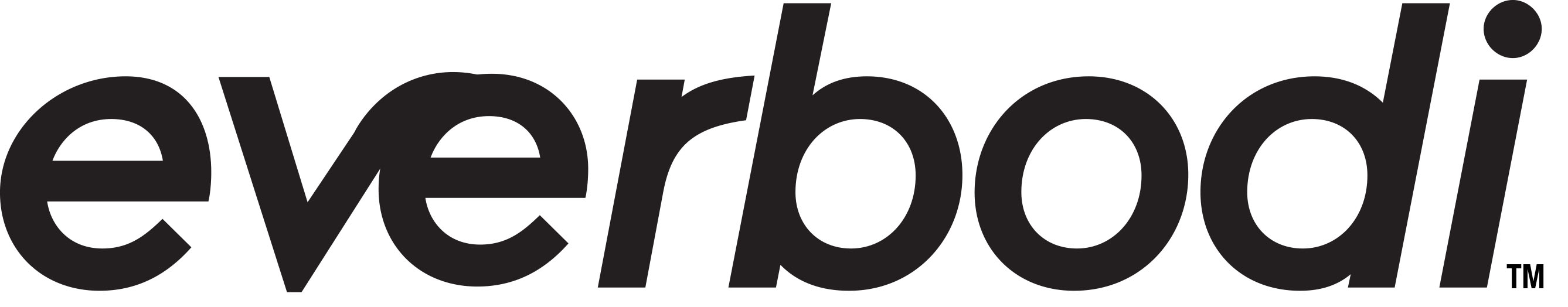 Everbodi Perimenopause Women's Fitness and Nutrition