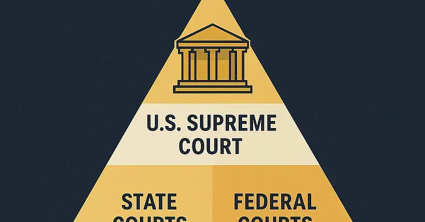 A Lawyer’s Guide for Executives in Volatile Times