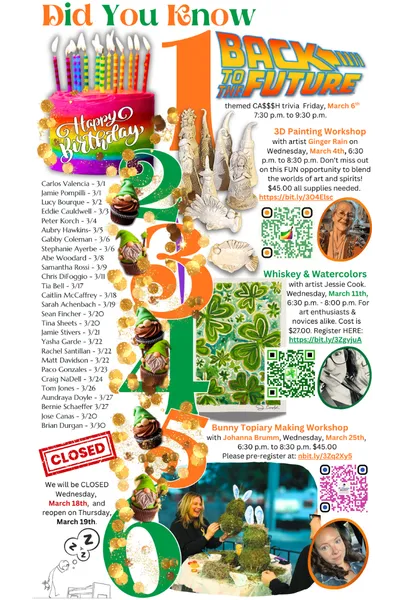 Did-you-know-march-2026w Blog Post