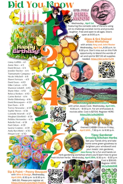 April 2026 - DID YOU KNOW